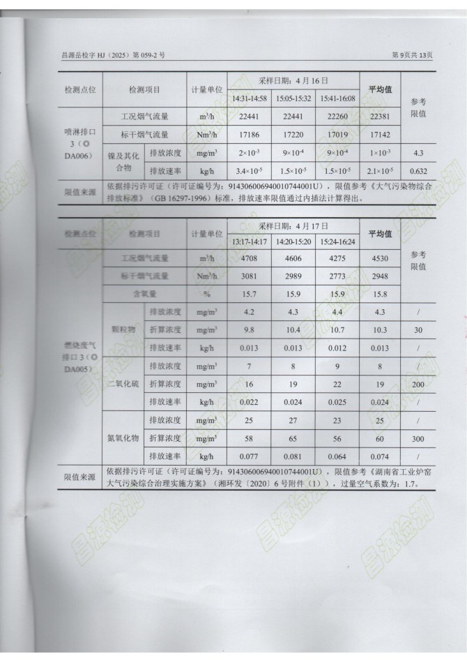岳陽(yáng)長(zhǎng)旺化工有限公司,催化劑再生及技術(shù)咨詢(xún),岳陽(yáng)化工產(chǎn)品